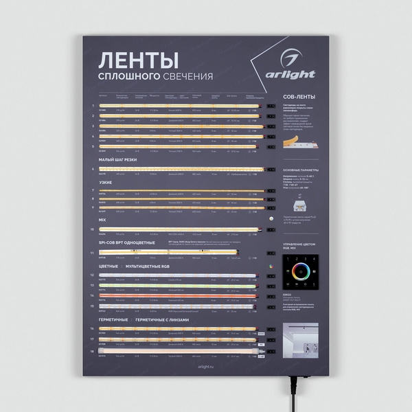 Стенд Ленты ARL-COB-01-830х600mm (230V) (Arlight) 046953-64921