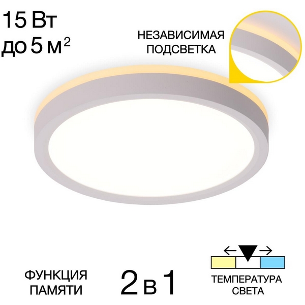 Настенно-потолочный светильник светодиодный с подсветкой Citilux Norma CL748180-67373