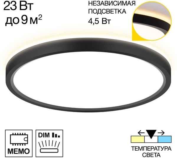 Настенно-потолочный светильник светодиодный с подсветкой Citilux Norma CL748241-67373
