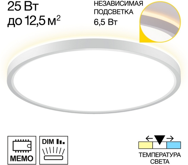 Настенно-потолочный светильник светодиодный с подсветкой Citilux Norma CL748320-46559