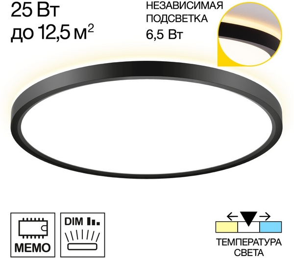 Настенно-потолочный светильник светодиодный с подсветкой Citilux Norma CL748321-67373