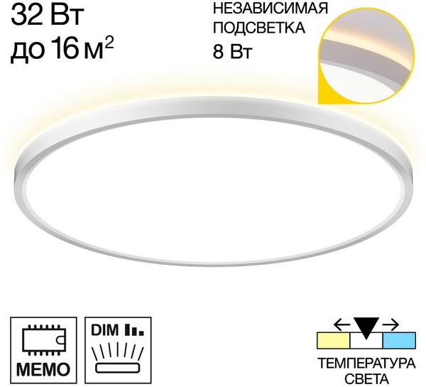 Настенно-потолочный светильник круглый светодиодный с подсветкой IP40 Citilux Norma CL748400-44963