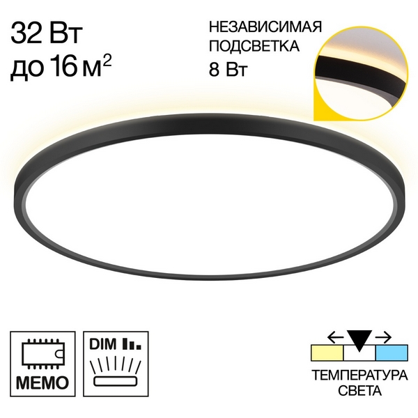 Настенно-потолочный светильник круглый светодиодный с подсветкой IP40 Citilux Norma CL748401-44963