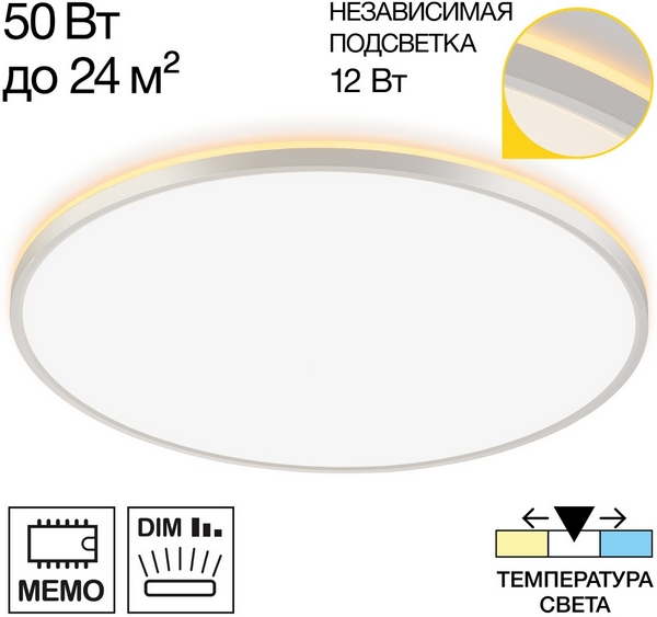 Настенно-потолочный светильник круглый светодиодный с подсветкой IP40 Citilux Norma CL748600-44963