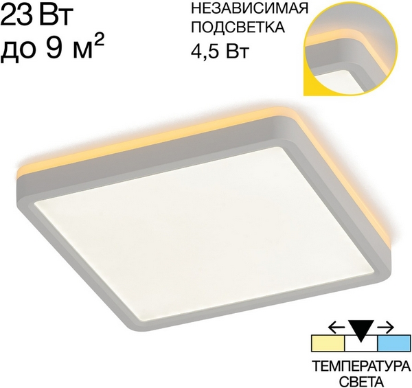 Настенно-потолочный светильник светодиодный с подсветкой IP40 Citilux Norma CL748K200-44963